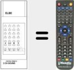 Replacement remote control for S 62 MD