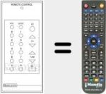 Replacement remote control for SAT REMOTE CONTROL