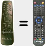 Replacement remote control for STAR-LINE