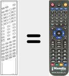 Replacement remote control for TC 300