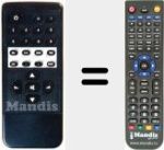 Replacement remote control for TITAN S / SP