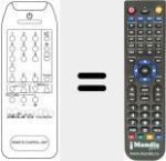 Replacement remote control for TOURER