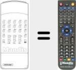 Replacement remote control for TT 9-32