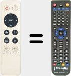 Replacement remote control for RM-IR002