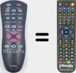 Replacement remote control for REMCON2036