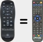 Replacement remote control for PIN002