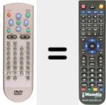 Replacement remote control for REMCON160