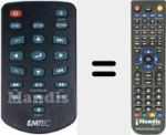 Replacement remote control for Movie Cube (N150H)