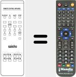 Replacement remote control for RC33