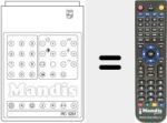 Replacement remote control for RC5201