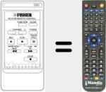 Replacement remote control for RC910B