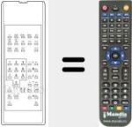 Replacement remote control for RC OSD