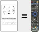 Replacement remote control for REMCON841