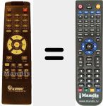 Replacement remote control for REMCON519