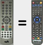 Replacement remote control for DT56CHP