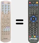 Replacement remote control for RC 867