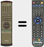 Replacement remote control for RC 887