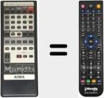 Replacement remote control for RC-T10LE