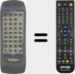 Replacement remote control for RAKCH101WH (ATRAKCH101WH)