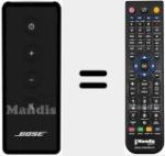 Replacement remote control for Solo