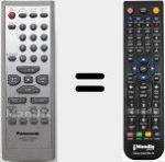 Replacement remote control for EUR7711020