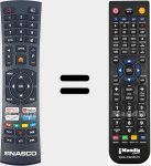 Replacement remote control for HR20J001GPD1