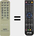 Replacement remote control for RB-DA70