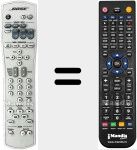Replacement remote control for RC28T1-27