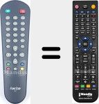 Replacement remote control for RDT704