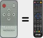 Replacement remote control for Marco Digital