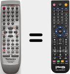 Replacement remote control for EUR7702290W