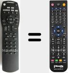 Replacement remote control for 321 GS Series II