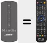 Replacement remote control for CineMate Series II