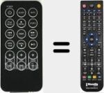 Replacement remote control for SVT04BT