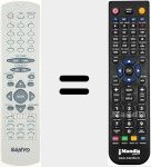 Replacement remote control for RC 2540 (30022488)