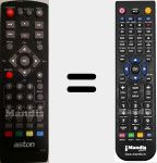 Replacement remote control for Aston004