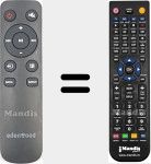 Replacement remote control for C40