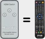 Replacement remote control for 3 Port Amplifier Selector (HDMI Switch)