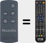 Replacement remote control for PETER Noir (SFPETE053)