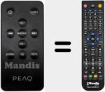 Replacement remote control for PSB 100 BTB