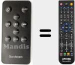 Replacement remote control for S47S13