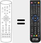 Replacement remote control for 2876 NTX