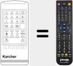 Replacement remote control for 4320