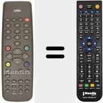 Replacement remote control for CMM4