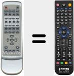 Replacement remote control for D-400