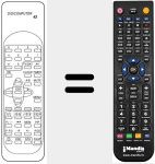 Replacement remote control for DIGICOMPUTER 43
