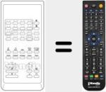 Replacement remote control for FB 40 VS / TEXT