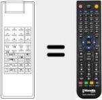 Replacement remote control for FS 5 / 2 TXT