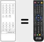 Replacement remote control for M 1