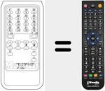 Replacement remote control for TELEDRIVER T 709